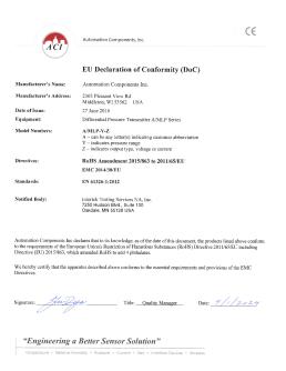 CE DECLARATION - ACI A/MLP Series (Pressure)