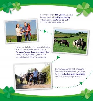 Collage for Celebrate Green campaign, showing images of cows grazing in Irish green pastures and farmers and their families