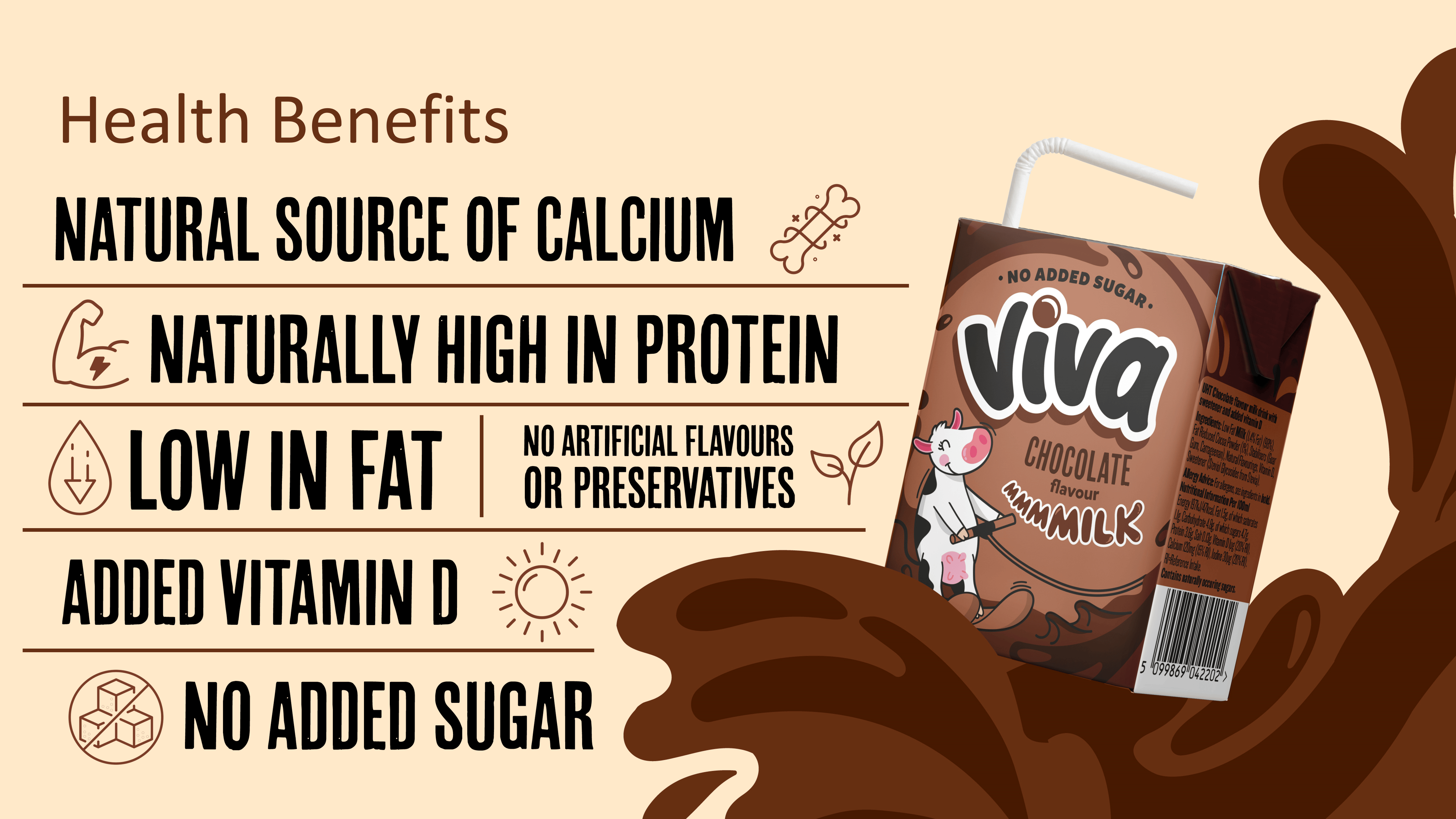 VIVA Chocolate Milk Health Benefits